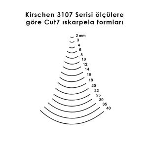 Kirschen Düz Oluklu Ağız Oyma Iskarpelası Cut7 - 16mm