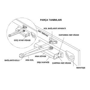 Kale Kapı Hidroliği Güç Ayarlı Gümüş No:2-5 (25-120 kg)
