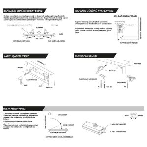 Kale Kapı Hidroliği Güç Ayarlı Gümüş No:2-5 (25-120 kg)
