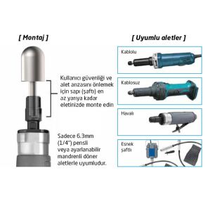Kutzall 14CKIT01 Kalın Diş Ahşap Törpü Seti 3 Parça (Sap: 6.3mm)