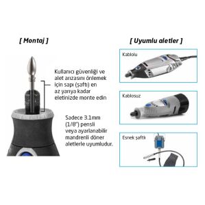 Kutzall 18VKIT01 Karışık Ahşap Törpü Seti 5 Parça (Sap: 3.1mm)