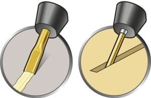 STANLEY 6-GR100 Profesyonel Yapıştırma Tabanca Seti