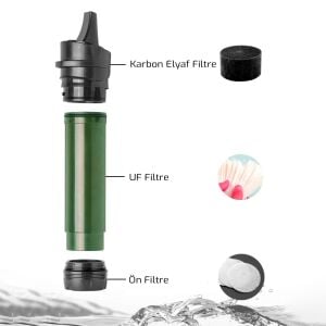 Miniwell L600 İçin Yedek UF Filtre