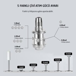 6314 Mekanik Manuel Barutlu Çivi Çakma Tabancası