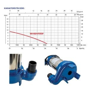 Factor Döküm Gövde Kirli Su Drenaj Dalgıç Pompa 550W (0.7HP)
