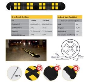 EVELUX 12111 YK K Kauçuk Şaseli Yol Kasisi Kapağı Siyah