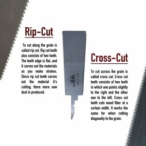 Suizan Japon Testeresi Ryoba Çift Taraflı 18 cm Plastik Saplı