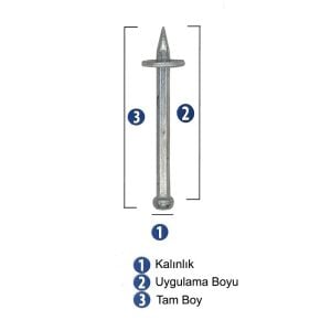Red Hit NK 54 Pullu Çelik Çivi 54 mm 1 Paket