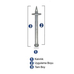 Red Hit NK 54 Pullu Çelik Çivi 54 mm 1 Paket