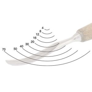 NAREX 829408 Profi Ahşap Oyma Oluklu Spoon Iskarpela Profile 7 8 mm