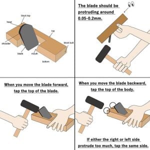 Suizan Kanna Japon Ahşap Rende 50 mm