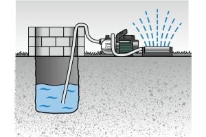 METABO P 9000G Elektrikli Bahçe Pompası 1900 Watt
