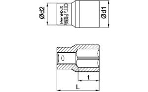 CETA FORM 1/4” C02-H120 6 Köşe Lokma Anahtar 12 mm