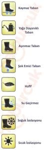 GEZER Kauçuk Avcı Çizme Konçlu Uzun (Çoraplı) - 43