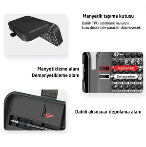 UF-Tools KS-840150 Hassas 150 Parça Bits Uçlu Tornavida Seti