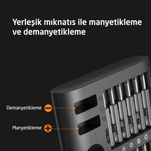 UF-Tools KS-840117 Hassas 51 Parça Bits Uçlu Tornavida Seti