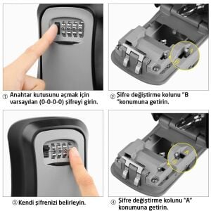 Rox 0337 Duvara Monte Şifreli Anahtar Saklama Kutusu