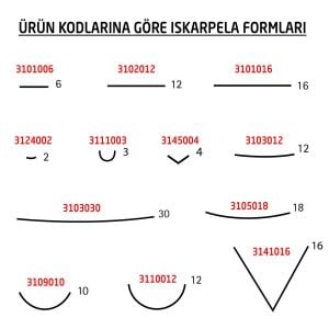 Kirschen Prof. Ahşap Oyma Seti 12 Parça Rulo Bez Çantalı Özel Ahşap Kutulu