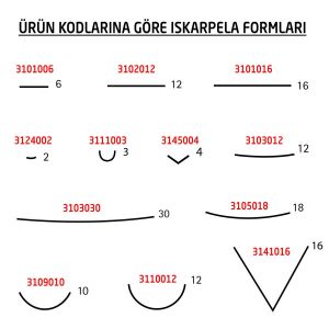 Kirschen 3188000 Profesyonel Ahşap Oyma Seti Deri Çantalı 12 Parça
