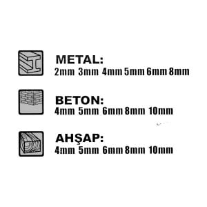 5186 Matkap Ucu Seti (Ahşap-Metal-Beton) 16 Parça