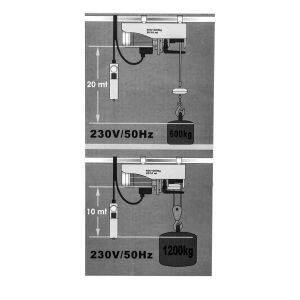 MyTOL MV1208 Elektrikli Mini Vinç 600-1200 kg Şaryolu 4 Hareketli