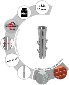 Tox Barracuda Plastik Dübel 14x70 mm 20 Adet