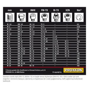 Proxxon 23343 MicroClick MC2 Tork Tornavidası 0.4-2 Nm