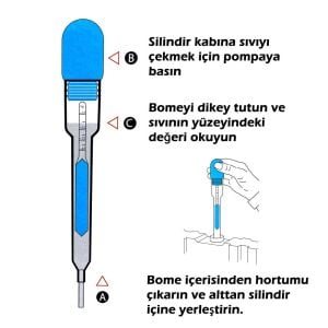 Ceta Form N12-05 Antifriz Bomesi