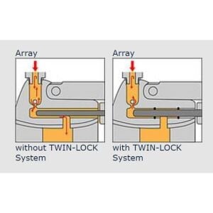 Umeta Alman Gres Pompası Manuel 500 cc