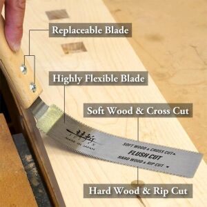 Suizan SFL004 Mini Flush Cut Çift Taraflı Japon Testeresi 15 cm