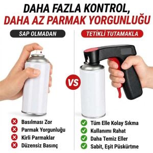 6618 Sprey Boya Tabancası Sprey Tetik Kolu