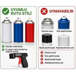 6618 Sprey Boya Tabancası Sprey Tetik Kolu