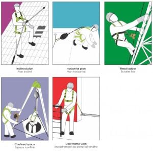 Kratos Geri Sarımlı Düşüş Tutucu Yoyo 10 mt