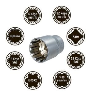6180 1/2'' Spline 12 Köşe Lokma Anahtar Takımı 19 Parça