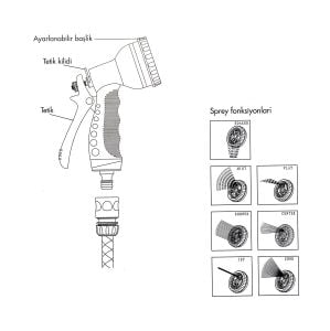 Daye DY2078 Metal Gövde 7 Fonksiyonlu Sprey Sulama Tabancası