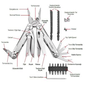 İzeltaş Multi Tool PRO 15 Fonksiyonlu Çok Amaçlı El Aleti 180 mm