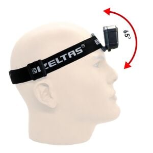 İzeltaş LED Şarjlı Hareket Sensörlü Kafa Feneri 400 lm