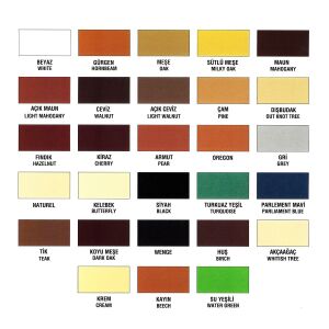 5259 Mobilya Ahşap Tamir Macunu 200 gr - Wenge