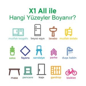 Polisan X1 All Dönüşüm Yenileme Boyası 0.75 Lt - Beyaz