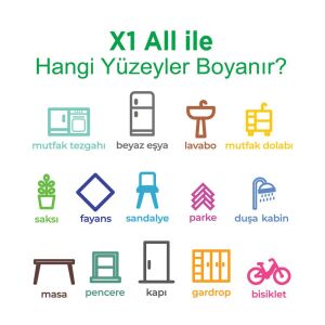 Polisan X1 All Dönüşüm Yenileme Boyası 0.75 Lt - Beyaz