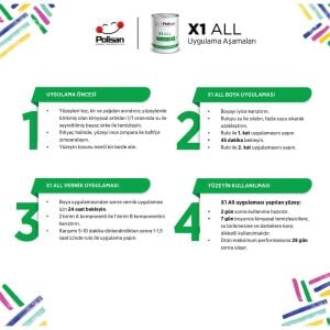 Polisan X1 All Dönüşüm Yenileme Boyası 0.75 Lt - Beyaz