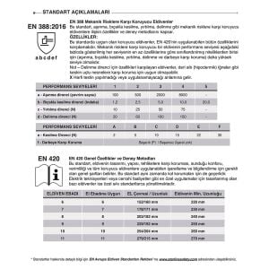 Starline E55 Kesilme Dirençli İş Eldiveni - 10
